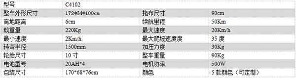 电动莎车尘推车C4102